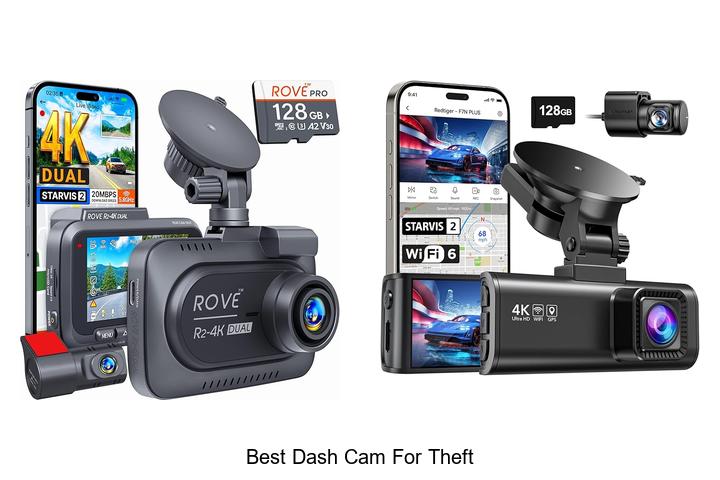 Top 12 Best Dash Cam For Theft That Everyone Needs Now