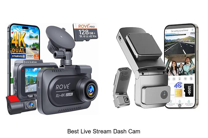 Top 12 Best Live Stream Dash Cam That Will Blow Your Mind