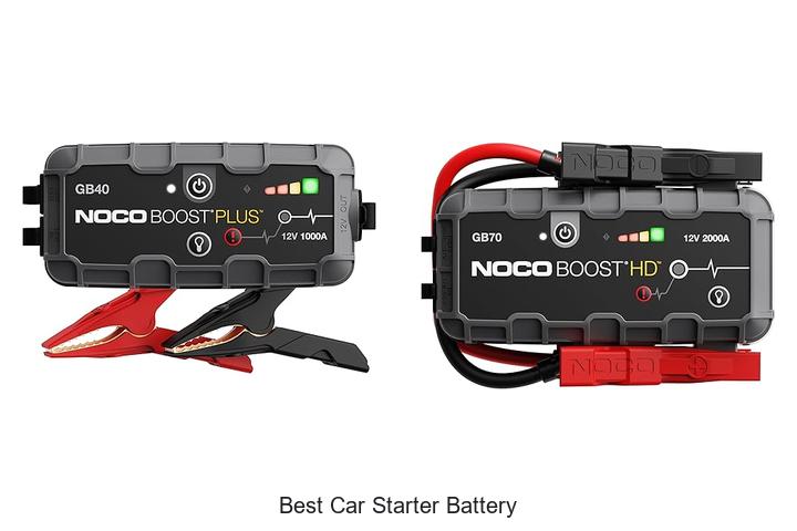Top 12 Best Car Starter Battery That Will Blow Your Mind!